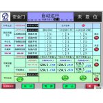 全自動(dòng)輪轂(卡巴輪)動(dòng)平衡/跳動(dòng)在線檢測(cè)機(jī)